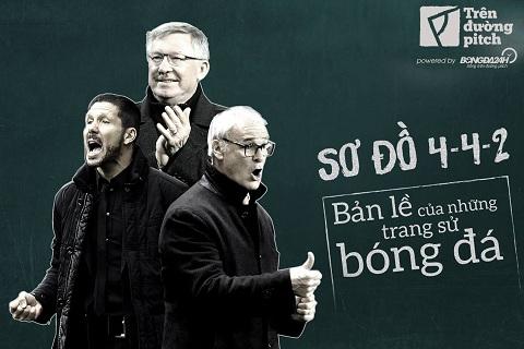 Đội hình Manchester United với sơ đồ 4-4-2 trong giai đoạn đỉnh cao của Sir Alex Ferguson